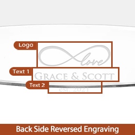 Standard Personalization Template